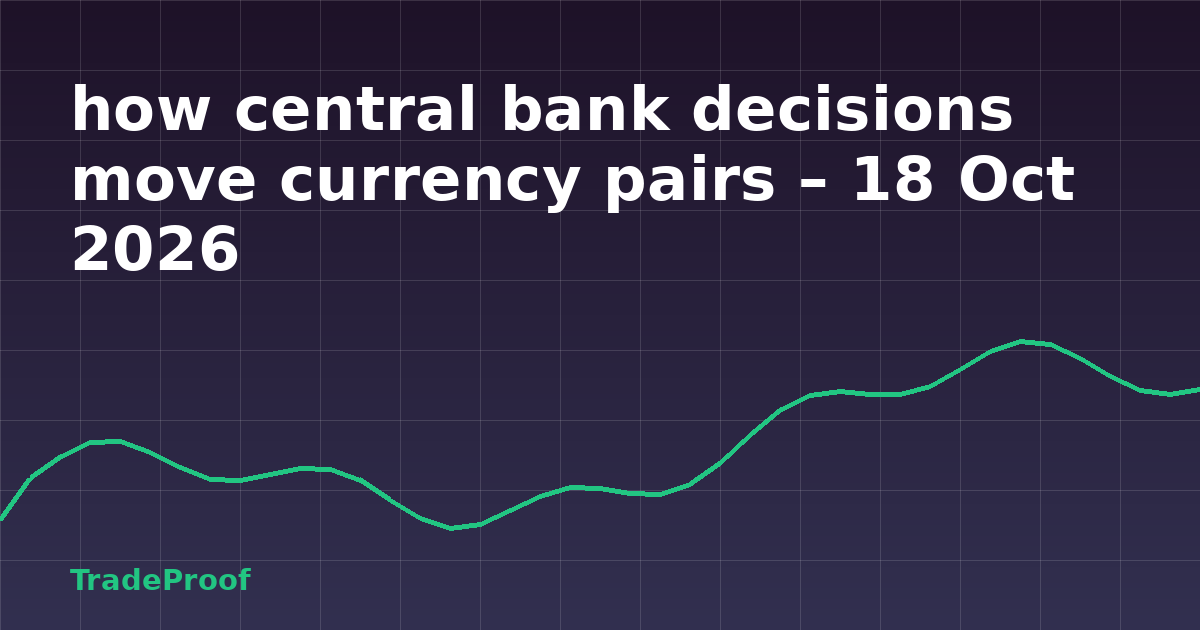 how central bank decisions move currency pairs – 18 Oct 2026