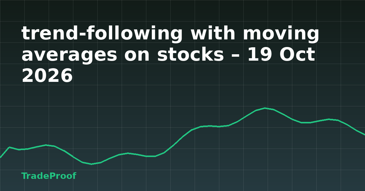 trend-following with moving averages on stocks – 19 Oct 2026