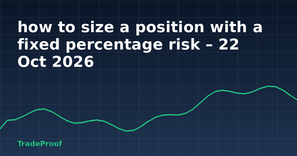 how to size a position with a fixed percentage risk – 22 Oct 2026